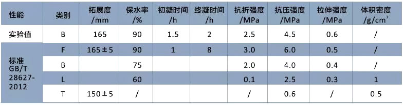 綿筑