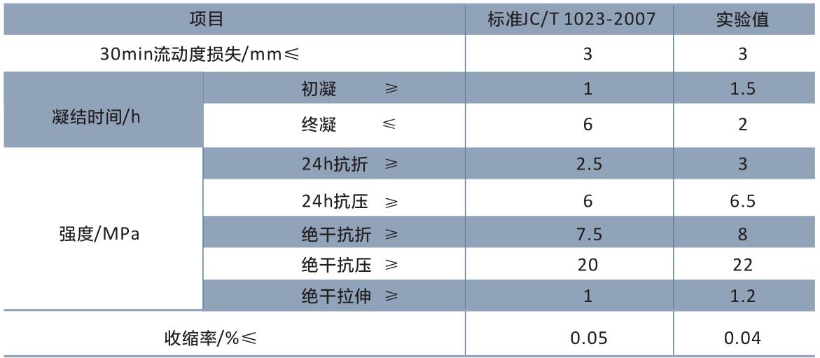 綿筑